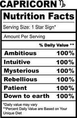 Capricorn Zodiac Nutrition Facts SVG Horoscope Humor Funny