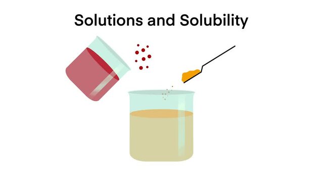 Solution is made up of particles, solutes, and a solvent, Solvent is usually liquid, chemistry, Dissolving Solids, Solubility Chemistry, Solutions, suspension, precipitate, Precipitation, Chemistry