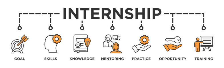 Internship banner web icon vector illustration concept with icon of goal, skills, knowledge, mentoring, practice, opportunity, and training