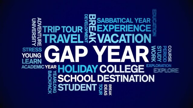 Gap Year animated word cloud;text design animation tag kinetic typography seamless loop.