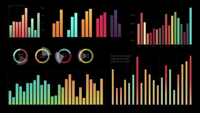 The company develops a fashionable layout for its online platform, integrating advanced analysis tools to manage cash flow effectively and support its growing operations.