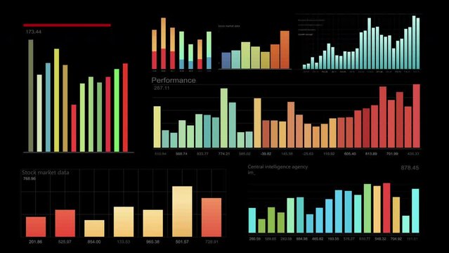 With a strong business and technology background, the team applies advanced arithmetic to analyze stock market trends and identify investment opportunities that outperform the industry average.