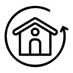 return on investment