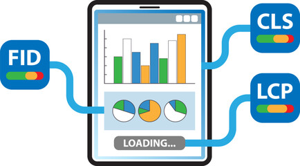 Core Web Vitals assessment on a webpage displayed on a tablet. The set of metrics: LCP, FID, CLS measure the speed, interactivity, and visual stability of a webpage.