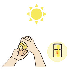 日焼け止めを塗る手のイラストセット（イエロー）