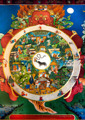 A brightly colored mural dipicting the Tibetan Wheel of Life in Buddhism decorates a wall of Tashi Lhunpo Monastery.