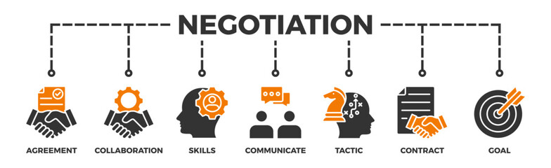Negotiation banner web icon vector illustration concept for business deal agreement and collaboration with icon of skills, communicate, tactic, contract, and goal - obrazy, fototapety, plakaty