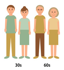 Fototapeta premium 30代と60代の男女4人の人物イラスト