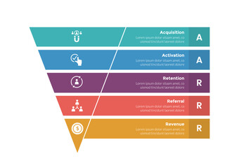 aarrr metrics framework infographics template diagram with funnel reverse pyramid sharp and rectangle box with 5 point step design for slide presentation
