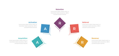 aarrr metrics framework infographics template diagram with diamond shape on half circle with 5 point step design for slide presentation
