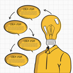 businessman with light bulb head. Infographic hand drawn professional steps With Yellow Color. Vector illustration