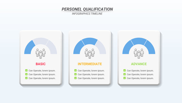 Performance Infographic with 3 Categories and Editable Text on a 16:9 Ratio for Business  Goals, Targets, and Website Design.