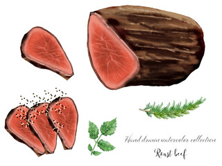 ローストビーフの素材セット