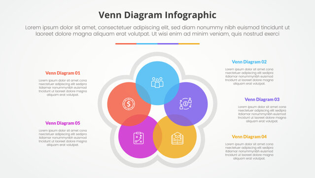 venn diagram infographic concept for slide presentation with big circle cycle circular with 4 point list with flat style