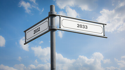 Signposts the direct way to 2033 versus 2032