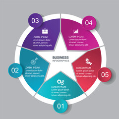 Five Stage Process Cycle Business Infographic