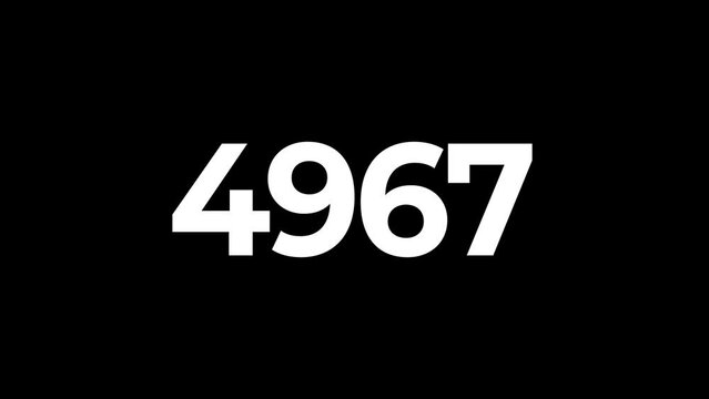 Digit counter from 0 to 5000