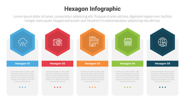 hexagon or hexagonal honeycombs shape infographics template diagram with table box horizontal direction with 5 point step creative design for slide presentation