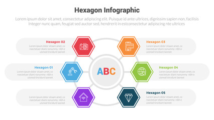 hexagon or hexagonal honeycombs shape infographics template diagram with cycle circular on line network with 6 point step creative design for slide presentation