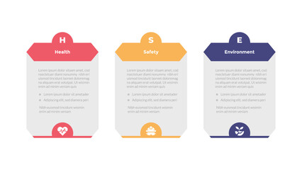HSE health safety environments infographics template diagram with hexagon table box half circle header badge with 3 point for slide presentation