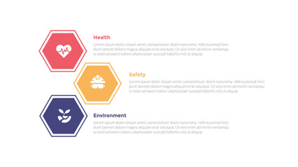 HSE health safety environments infographics template diagram with hexagon stack unbalance with 3 point for slide presentation