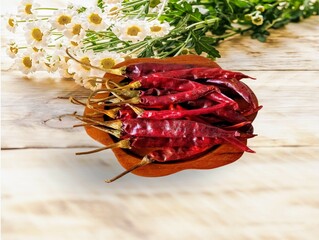 The white background in the picture is a bunch of dried red chilies, made from fresh, ripe red...