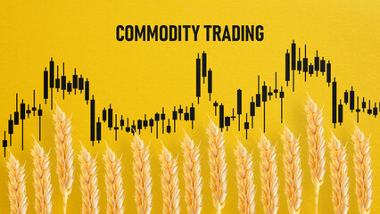 Commodity trading is shown using the text and photo of ears of wheat