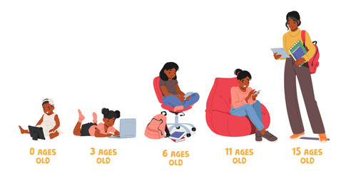 Woman Growing Lifecycle Stages With Gadgets. Baby With Tablet Pc, Toddler With Laptop, Schoolgirl With Smartphones