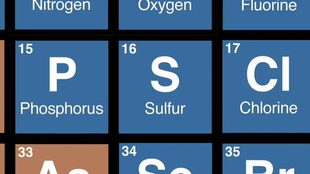 16 zoom on Sulfur element on periodic table