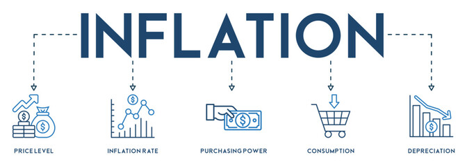 Inflation banner website icon vector illustration concept with icon of the price level, inflation rate, purchasing power, consumption, and depreciation - obrazy, fototapety, plakaty