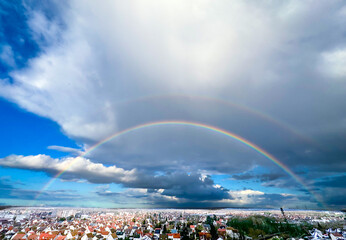 Ciel rainbeau