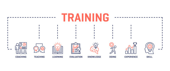 Training banner web line two color icon illustration concept icon with Coaching,Teaching,Learning,Evaluation,knowledge,Doing,Experience,Skill 