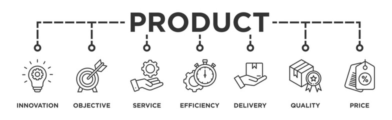 Product banner web icon vector illustration concept with icon of innovation, objective, service, efficiency, delivery, quality and price