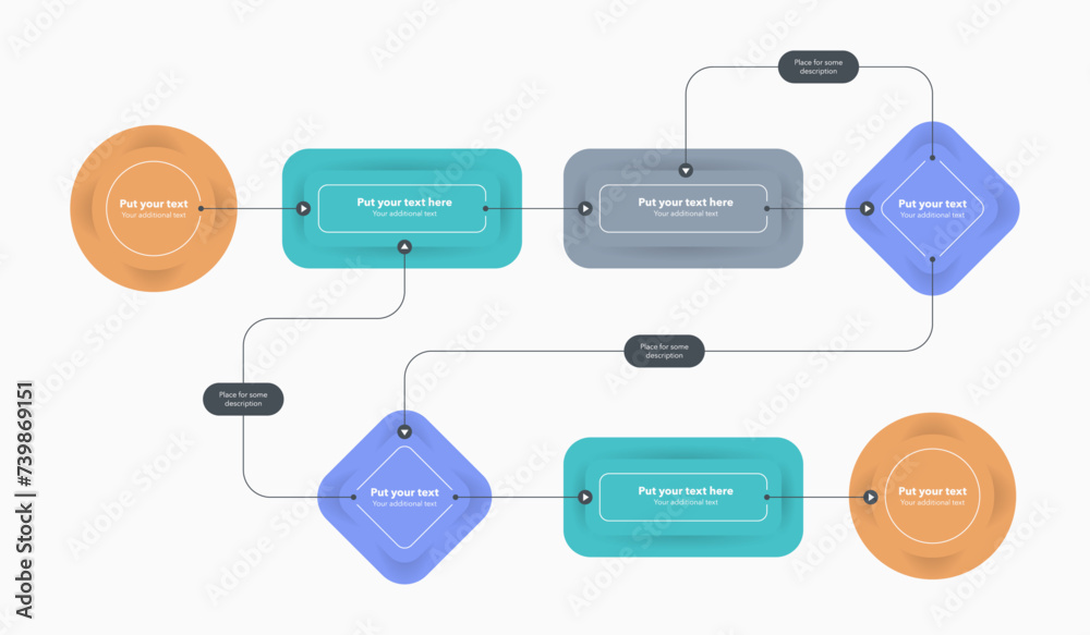 Poster Simple modern template for process flow diagram. Flat infographic design for website or data presentation.