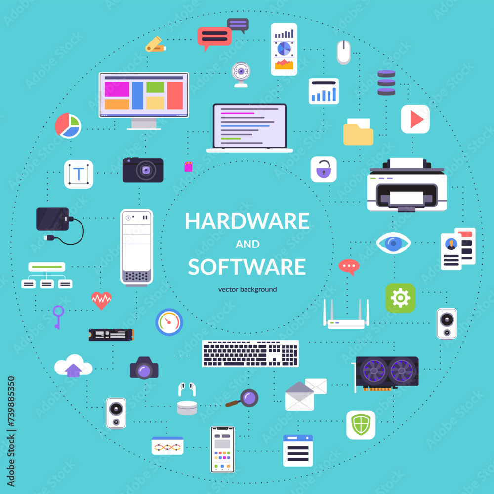 Wall mural software and hardware concept background with set of icons of applications, programs, gadgets, devic