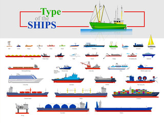 Large set of ships. Types of ships. Waterfloating technology