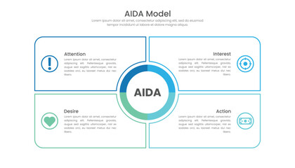 AIDA model infographic template design