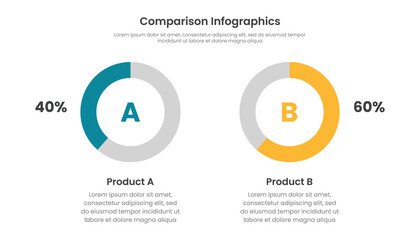 Two Circle comparison infographic for products compare - obrazy, fototapety, plakaty