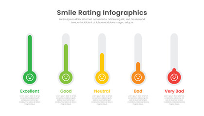 Smile rating Infographic template design for presentation - obrazy, fototapety, plakaty