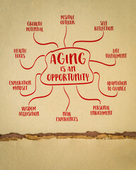 Aging is an opportunity concept - infographics or mind map sketch on art paper, age and healthy...