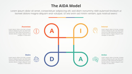 AIDA marketing model infographic concept for slide presentation with creative circle line circular cycle with 4 point list with flat style