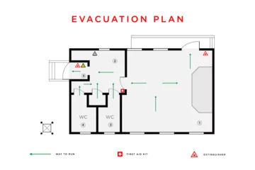 Foto op Plexiglas evacuation plan. vector © Victoriia