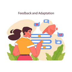 Innovation cycle. Generation of a creative idea or business solution