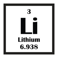 Lithium chemical element icon vector illustration design