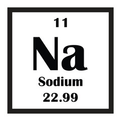Sodium chemical element icon