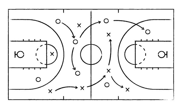 Basketball strategy field, game tactic chalkboard template. Hand drawn basketball game scheme, learning board, sport plan vector illustration