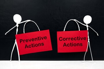 Stick figure holding preventive and corrective action placard in black background. Root cause analysis concept.