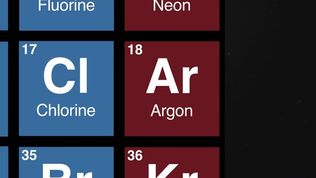 18 zoom on Argon element on periodic table