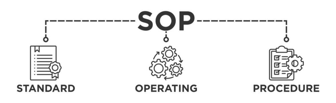 SOP banner web icon vector illustration concept for the standard operating procedure with an icon of instruction, quality, manual, process, operation, sequence, workflow, iteration, and puzzle