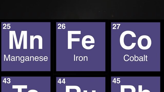 26 zoom on Iron element on periodic table